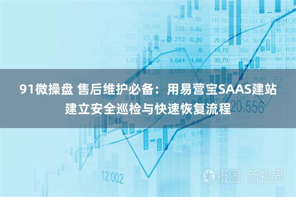 91微操盘 售后维护必备：用易营宝SAAS建站建立安全巡检与快速恢复流程